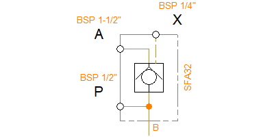 SFA32G-1X